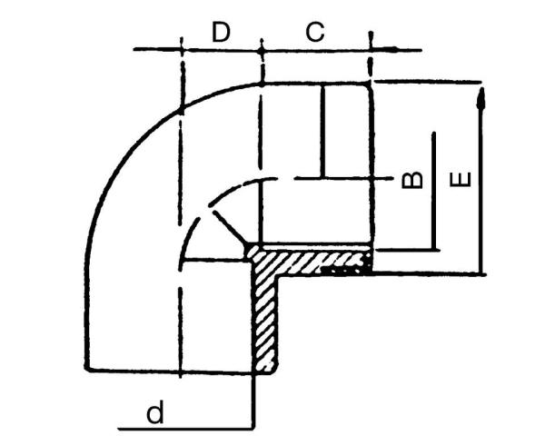 PVC Fittinge Winkel 90°-detail